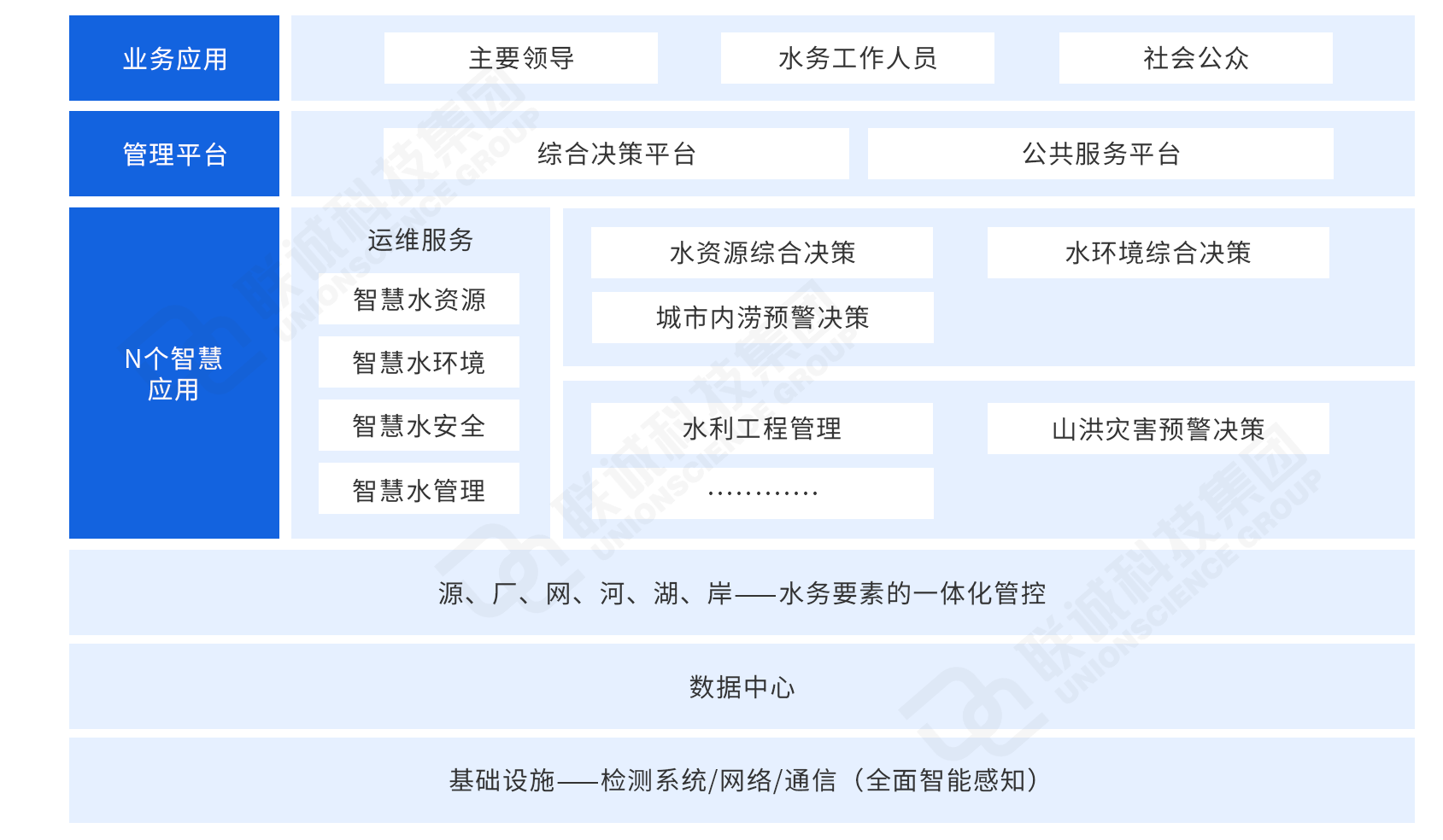 js3845金沙线路(中国)有限公司