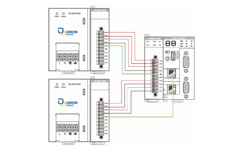 1716544403159710 LicOS PLC/PAC 第五代