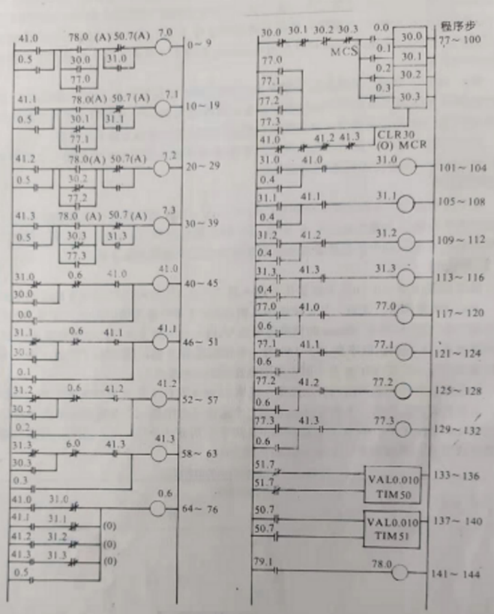 1716976900142861 SA F3A 法式报警器职能的梯级图法式