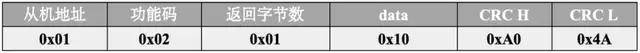 1760340547325729